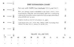 Tappi Size Estimation Chart Transparency