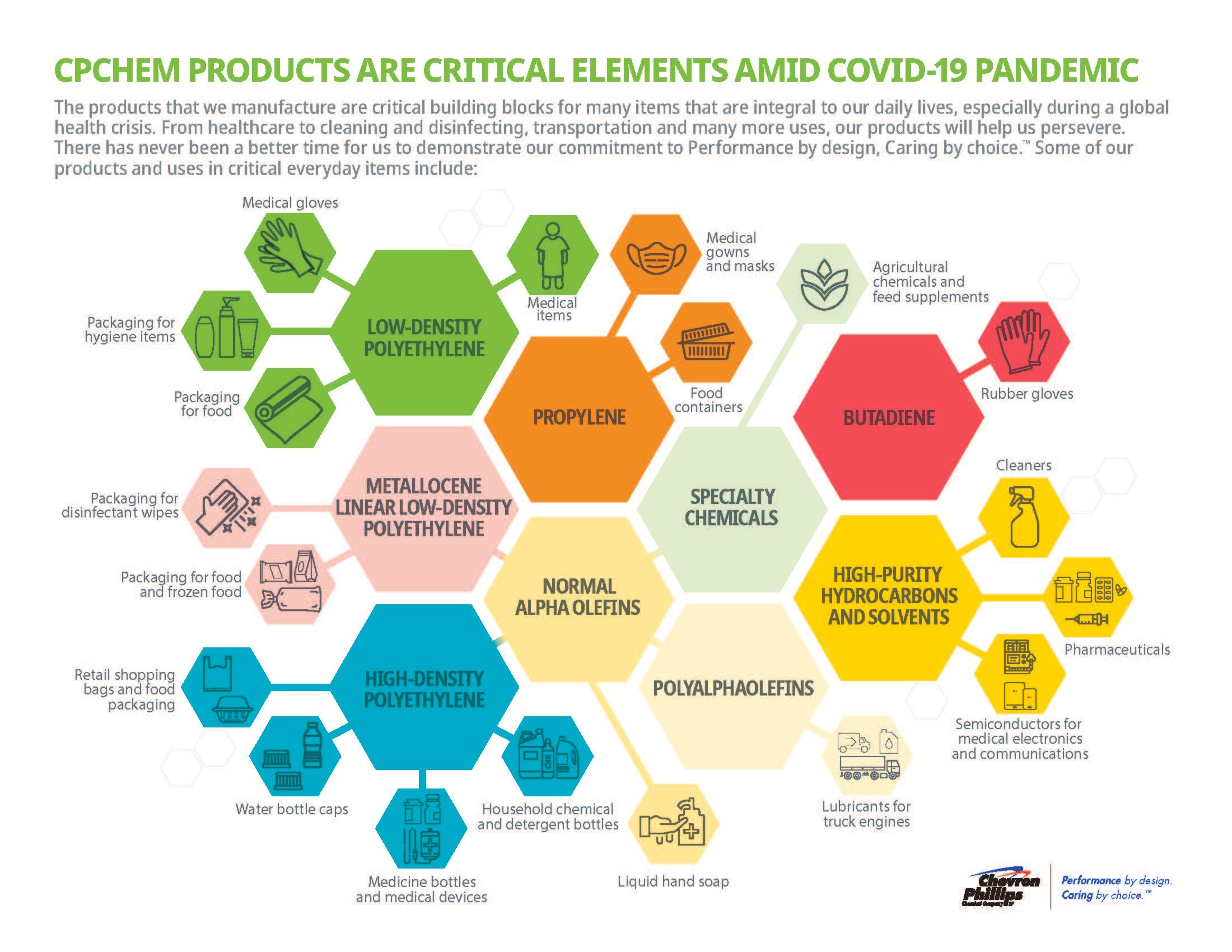 Plastics Pandemic Infographic_11 - R edit.jpg